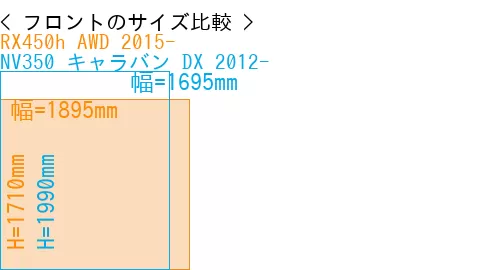 #RX450h AWD 2015- + NV350 キャラバン DX 2012-